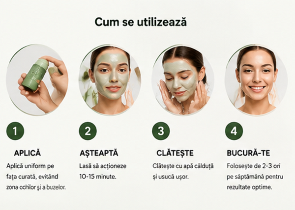 MALISA® Mască Facială Verde – Stick – Curățare Profundă & Îngrijire