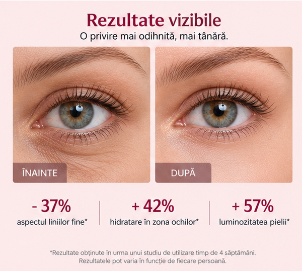 Cremă pentru Zona Ochilor cu Masaj Electric și Polipeptide